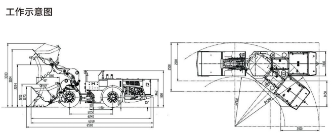 WJ-1/WJ-2内燃铲运机工作示意图