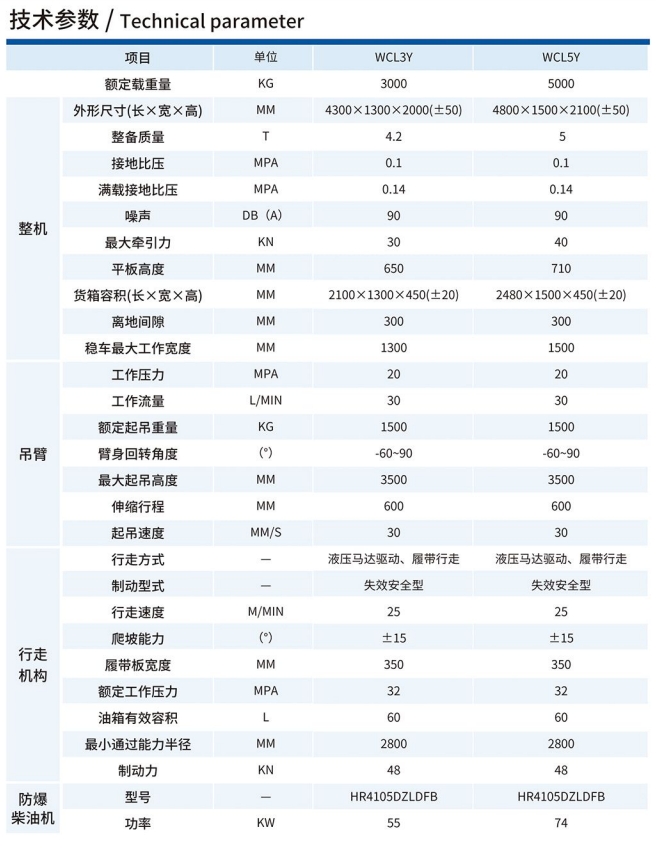 WCL3Y/WCL5Y履带运输车技术参数