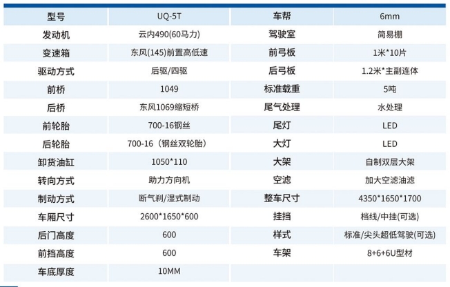 UQ-5T矿用运输车技术参数 UQ-5T矿用运输车技术参数
